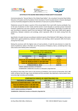 Activities in the Second Week World of Road Safety in Ecuador