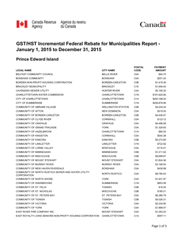 GST/HST Incremental Federal Rebate for Municipalities Report - January 1, 2015 to December 31, 2015