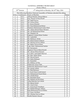 S.No. Contituency Name of Member Status 1 NA-1 Alhaaj Ghulam Ahmad Bilour P 2 NA-2 Eng