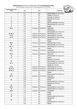 Abfahrtszeiten Der Busse in Pottenstein B 470 Von Montag Bis Freitag (Sommerfahrplan Vom 01.05.-01.11., Winterfahrplan Vom 01.11.-30.04.)