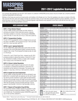 2011-2012 Legislative Scorecard