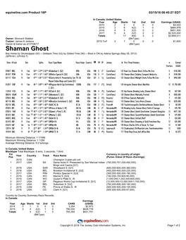 Shaman Ghost Bay Horse by Ghostzapper (00) -- Getback Time (03) by Gilded Time (90) -- Bred in on by Adena Springs (May 05, 2012) (SPR=91; CPI=63.7)