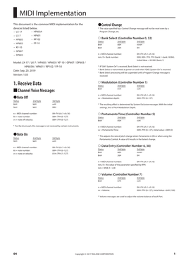 MIDI Implementation