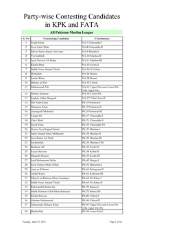 Party-Wise Candidates