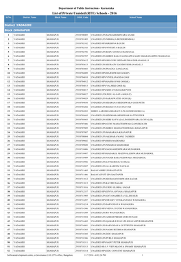 Schools - 2016 Sl.No