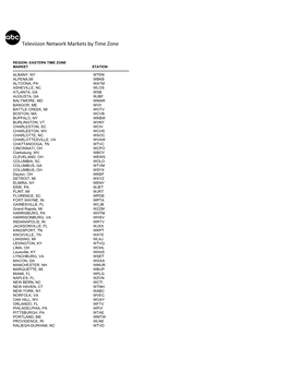 Television Network Markets by Time Zone