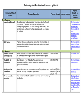 Public Outreach Programs for Courts (Final 20150402)