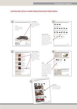 Construction of Our Model Sheets/Technical Information