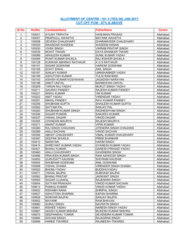 10+ 2 (Tes-36) Jan 2017 Cut Off Pcm : 87% & Above