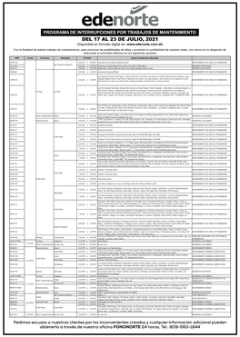Avisos De Mantenimiento Del 17 Al 23 De Julio 2021