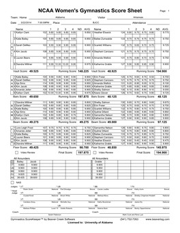 NCAA Women's Gymnastics Score Sheet Page: 1