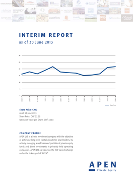 INTERIM REPORT As of 30 June 2013