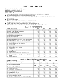 Dept. 125 - Foods