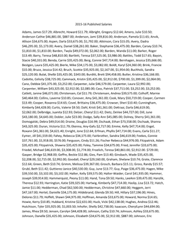 2015-16 Published Salaries Adams, James $17.29; Albrecht, Howard $11.79; Albright, Gregory $12.64; Amero, Julie $10.50; Anderson