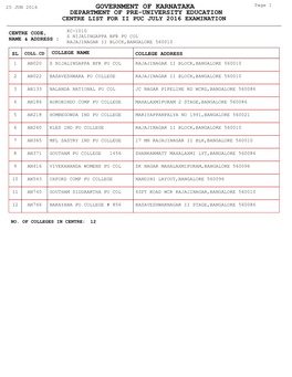 GOVERNMENT of KARNATAKA Page 1 DEPARTMENT of PRE-UNIVERSITY EDUCATION CENTRE LIST for II PUC JULY 2016 EXAMINATION