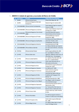 1. ANEXO A: Listado De Agencias Y Sucursales Del Banco De Crédito N° SUCURSAL OFICINA DIRECCIÓN DE LA OFICINA 1 SUCRE Oficina Central Sucre Plaza 25 De Mayo No