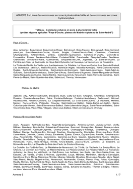 ANNEXE 6 - Listes Des Communes En Zone À Pluviométrie Faible Et Des Communes En Zones Hydromorphes