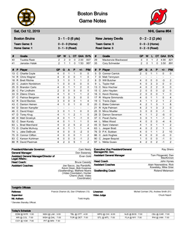 New Jersey Devils 0 - 2 - 2 (2 Pts) Team Game: 5 0 - 0 - 0 (Home) Team Game: 5 0 - 0 - 2 (Home) Home Game: 1 3 - 1 - 0 (Road) Road Game: 3 0 - 2 - 0 (Road)