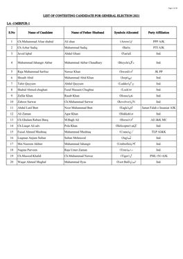 List of Contesting Candidate for General Election 2021