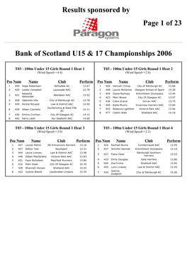 Bank of Scotland U15 & 17 Championships 2006 Results