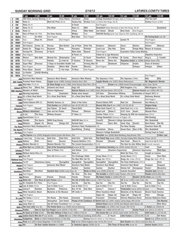 Sunday Morning Grid 2/19/12 Latimes.Com/Tv Times