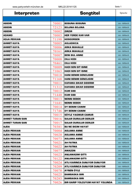 Interpreten Songtitel Sprache