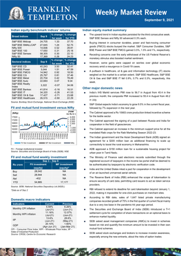 August 27, 2021 Weekly Market Review