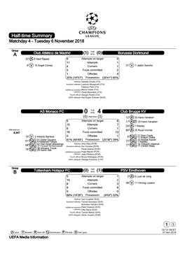 Half-Time Summary Matchday 4 - Tuesday 6 November 2018