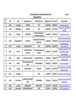 EK-3 Destek Bireyselfuarlarlistesi 00001212.Pdf