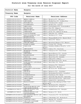 District Wise Treasury Wise Pension Disposal Report for the Month of June 2017