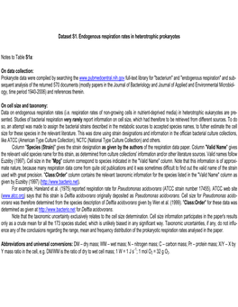 Prokaryote Data We