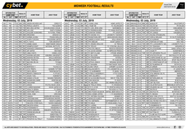 Midweek Football Results Midweek Football