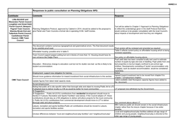 Responses to Public Consultation on Planning Obligations SPD