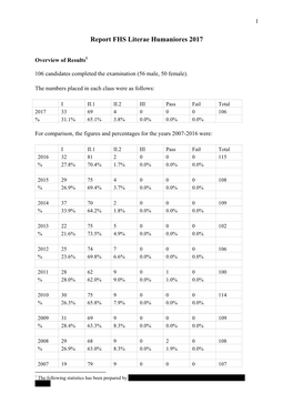 Report FHS Literae Humaniores 2017