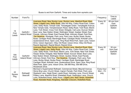Buses to and from Garforth. Times and Routes from Wymetro.Com Number