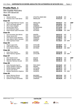 Prueba Num. 1 50M Espalda Masculino Men's 50M Backstroke Clase S2 1