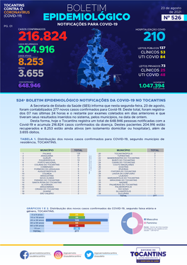 Boletim Covid-23-08-21