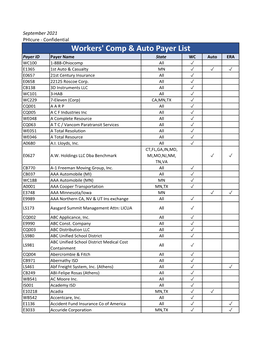 Workers' Comp & Auto Payer List