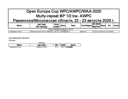 Open Europe Cup WPC/AWPC/WAA-2020 Multy-Repeat BP 1/2 Bw. AWPC Раменское/Московская Область 22 - 23 Августа 2020 Г