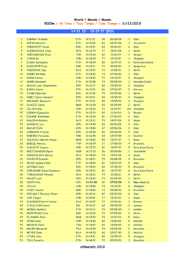 World / Monde / Mundo 5000M - All Time / Tous Temps / Todo Tiempo - 31/12/2010