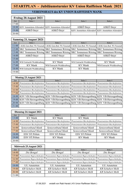 STARTPLAN - Jubiläumsturnier KV Union Raiffeisen Mank 2021 VEREINSHAUS Des KV UNION RAIFFEISEN MANK