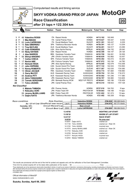 R Race CLASSIFICATION