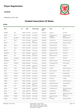 Player Registration Football Association of Wales