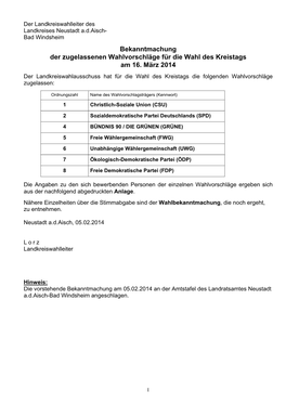Der Landkreiswahlleiter Des Landkreises Neustadt A.D.Aisch- Bad Windsheim