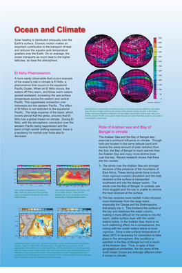 Role of Arabian Sea and Bay of Bengal in Climate El Niño Phenomenon