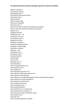 VS-Regulated Livestock and Poultry Pathogens (Partial List, Revised 2/11/2019) Absidia Corymbifera Acremonium Strictum Acinetob