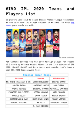 VIVO IPL 2020 Teams and Players List