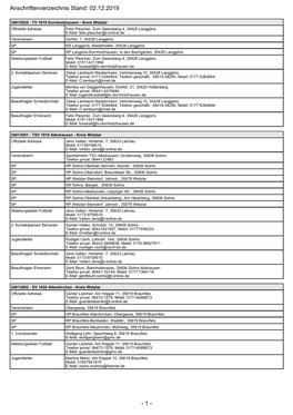 1 - Anschriftenverzeichnis Stand: 02.12.2019