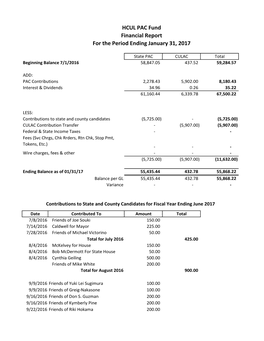 HCUL PAC Fund Financial Report for the Period Ending January 31, 2017