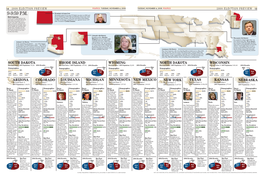 9-9:59 P.M. Wyoming Ranked As George W